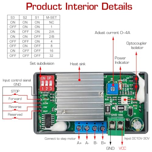 Serplex® Stepper Motor Driver Controller Integrated Board Forward / Reverse Pulse Speed Angle Control Module PLC Serial Communication for NEMA 17 23 Motor - Image 3
