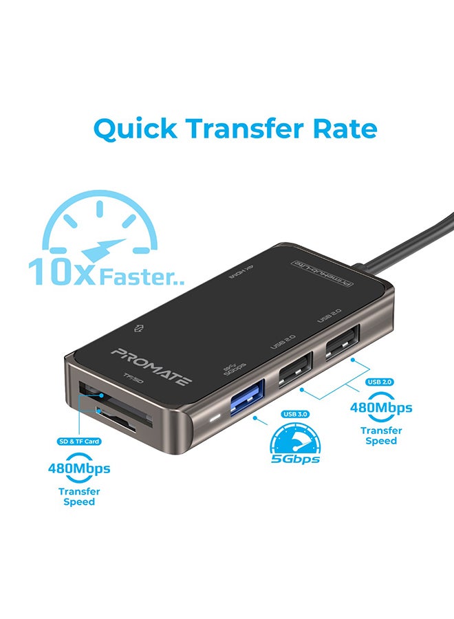 PROMATE USB-C HDMI Adapter with TF/SD Card Slot, 3 USB, Sync Charge USB-C Port, PrimeHub-Lite Black - Image 3