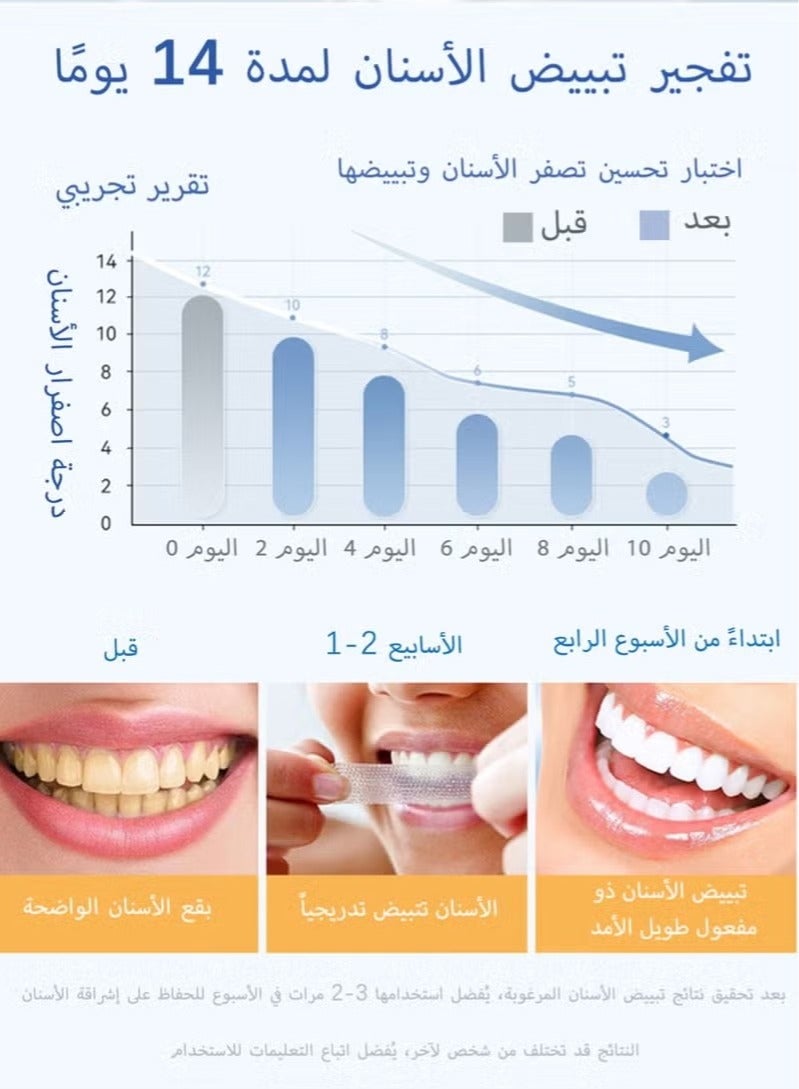 5D Teeth Whitening Strips Double Adhesive 10 Strips - Image 3