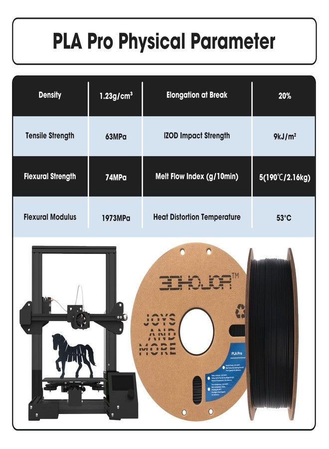 3DHoJor PLA Pro (PLA+) Filament 1.75mm 3D Printing Filament Bundle 1kg*2 (4.4lbs) Dimensional Accuracy +/- 0.03 mm-2 Pack Black+Cold White - Image 4