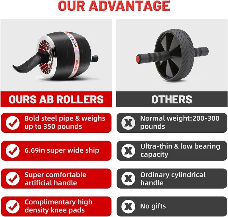 Wild Wolf Ab Roller Exercise Wheel with Knee Pad, Steel Frame, 150kg Load Capacity, Non-slip Ergonomic Design, Black and Red - Image 5
