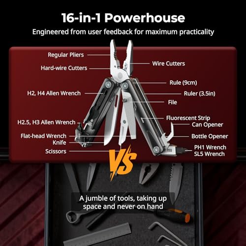 SmallRig 16-in-1 EDC Multitool, Compact Aluminum Multi Tool with Pliers, Scissors, Screwdrivers, Wrenches, Ruler, Portable Folding Tool Kit for Photography, Filmmaking, Camera, Outdoor, Daily Use-5294 - Image 3