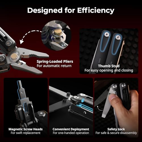 SmallRig 16-in-1 EDC Multitool, Compact Aluminum Multi Tool with Pliers, Scissors, Screwdrivers, Wrenches, Ruler, Portable Folding Tool Kit for Photography, Filmmaking, Camera, Outdoor, Daily Use-5294 - Image 5