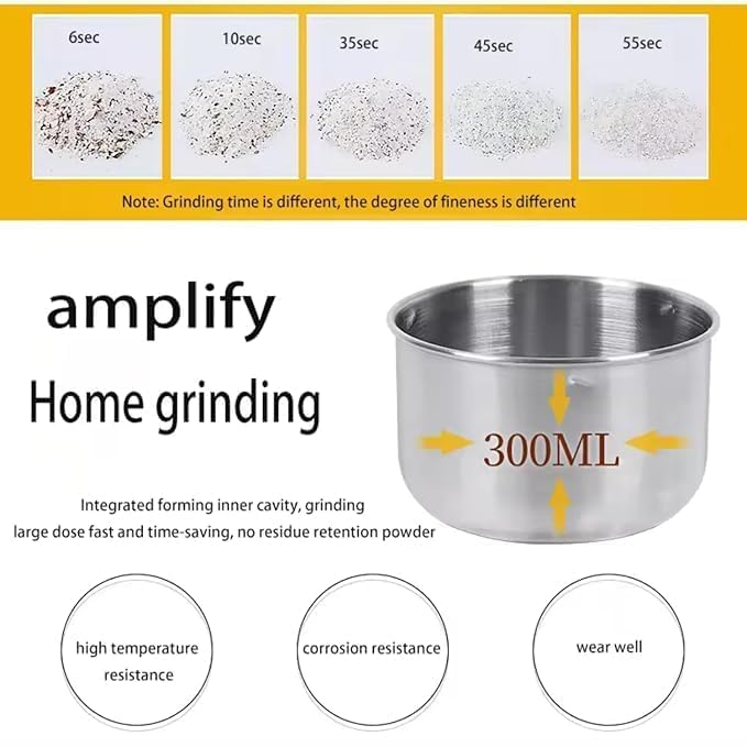 VITUER Stainless Steel Mini Electric Grinder - Compact Coffee, Spice, Masala, Nut & Grain Crusher, Portable Mixer Machine for Home Kitchen Use Premium Large PP Material (PK-1) - Image 2