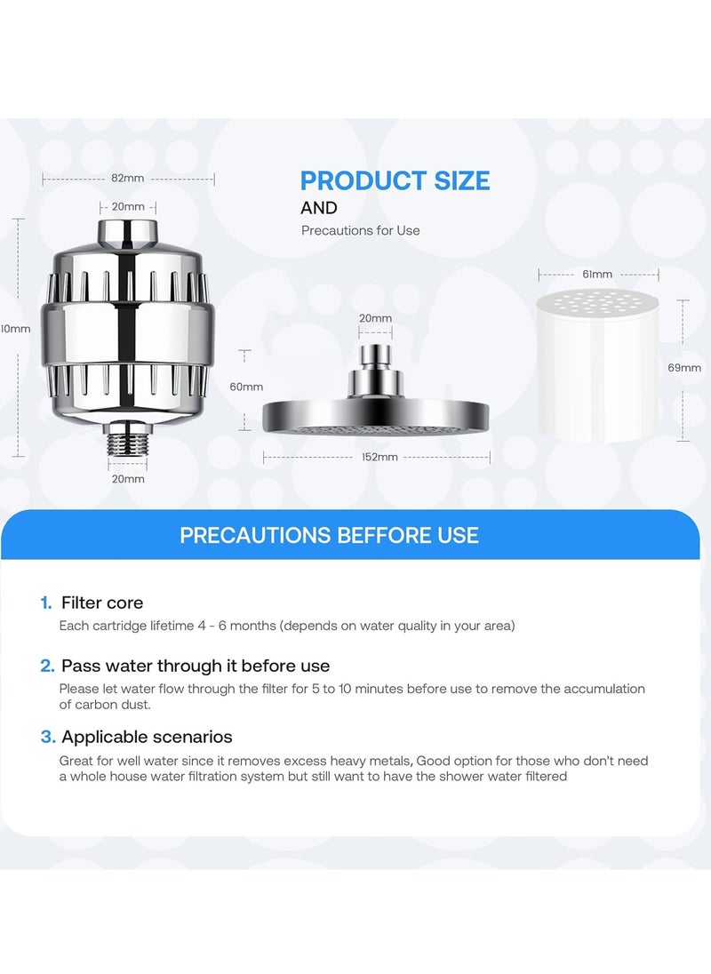 AMINAC Filtered Shower Head and 20-Stage Shower Filter Combo, with 5 Powerful Spray Modes, 360° Adjustable Showerhead for Hard Water, Removes Chlorine and Heavy Metals, Chrome Finish  - Image 5