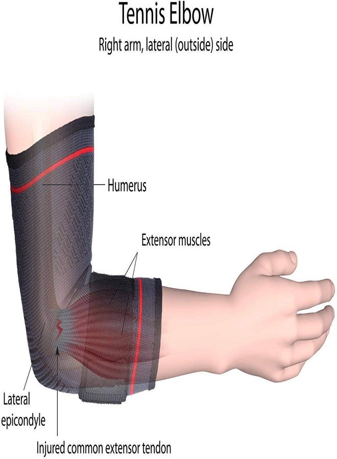 serveuttam Fitness Elbow Brace Compression Support Sleeve For Arthritis, Tendinitis, Tennis, Weightlifting, Golf Elbow Treatment Workout-Reduce Joint Pain Supportive Strap, Gel Pad Men, Women - Image 3