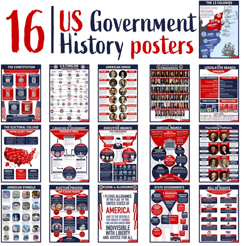 Young N Refined 16 US Government History LARGE poster pack Charts for classrooms 12.5x18 Matt | Young N Refined | USA MADE - Image 3