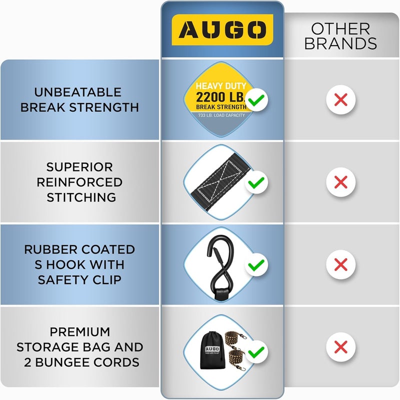 AUGO Heavy Duty Ratchet Tie Down Straps Set - 4 Pack, 15 FT, 2200 LB Break Strength - Image 4