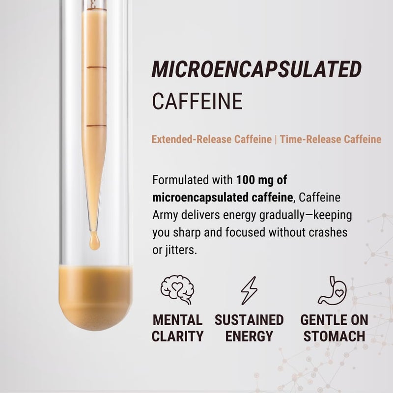 CAFFEINE ARMY Cappuccino | Comprehensive Functional Coffee with MCTs, CoQ10, Collagen and Adaptogens: Clean Energy + Supports Daily Attention, No Jitters or Crash (13.4 oz 38 Servings) - Image 3