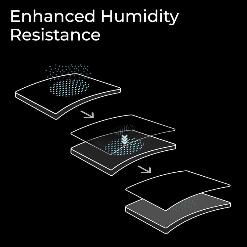 BenQ Zowie G-SR-SE ZC08 Orange Large Esports Gaming Mouse Pad, Humidity Resistance Color Cloth, Smooth Glide Feel with Steady Control, Uniform high-Density Rubber Base with Medium Softness,Anti-Slip Base orange - Image 5