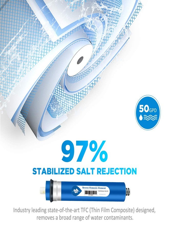 Membrane Solutions 50 GPD RO Membrane 1.75"x11.75" Standard Reverse Osmosis Membrane Filter Replacement for Kitchen Under Sink RO System and Aquarium Reef Tank, ROULP-1812-50 (2-Pack) - Image 2