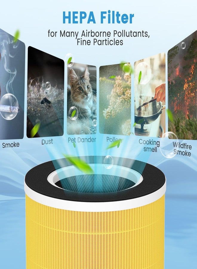 إيزينجو فلتر بديل RP-AP088-F1 متوافق مع أجهزة تنقية الهواء RENPHO RP-AP088W وRP-AP088 وRP-AP088B، ترشيح عالي الكفاءة بخمس مراحل، رقم القطعة البديلة RP-AP088-F1، عبوة من قطعتين - Image 5