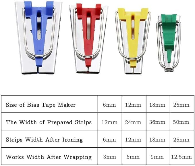 GEMSY Gemsy Bias Tape Maker Kit of 6mm 12mm 18mm 25mm sizes 4 Sewing Clips along with Pins Awl Adjustable Binder Foot used for Sewing Quilting Fabric Edge Finishing Binding Tool Set for Tailoring Dressmaking Crafts DIY  - Image 5