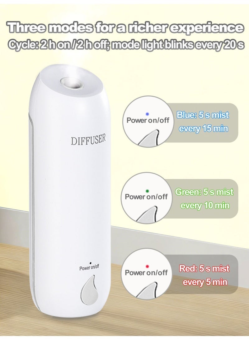 توبونيكس موزع عطري، موزع زيوت عطرية، موزع قابل لإعادة الشحن 2 في 1 للطاولة وللتثبيت على الحائط مزود ببطارية 500 مللي أمبير، 3 أوضاع للرذاذ، يشمل زجاجة فارغة - Image 2