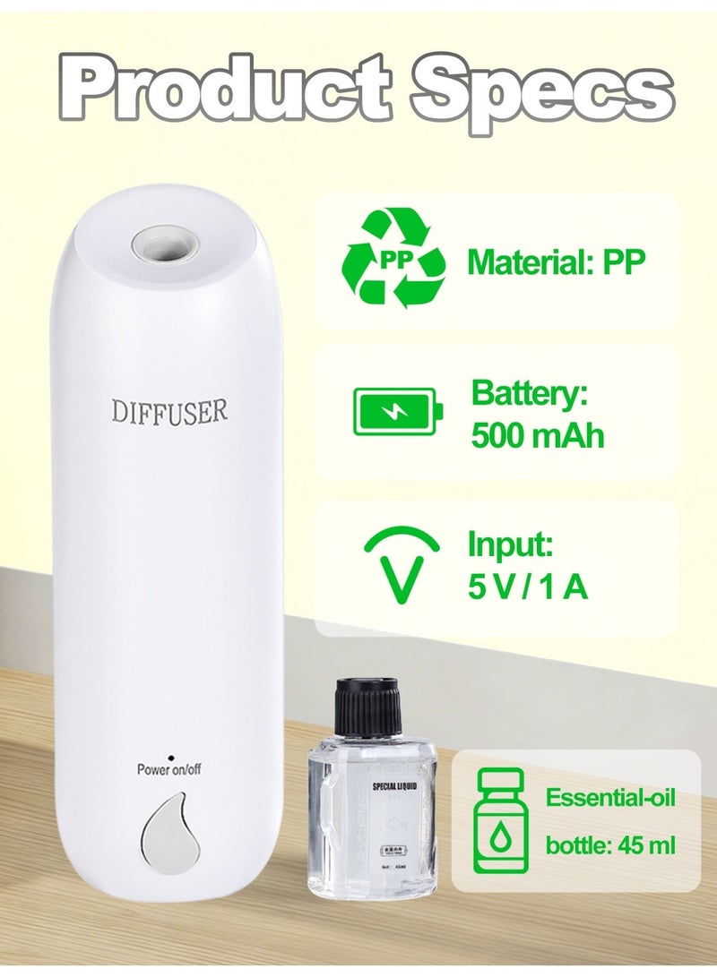 توبونيكس موزع عطري، موزع زيوت عطرية، موزع قابل لإعادة الشحن 2 في 1 للطاولة وللتثبيت على الحائط مزود ببطارية 500 مللي أمبير، 3 أوضاع للرذاذ، يشمل زجاجة فارغة - Image 4