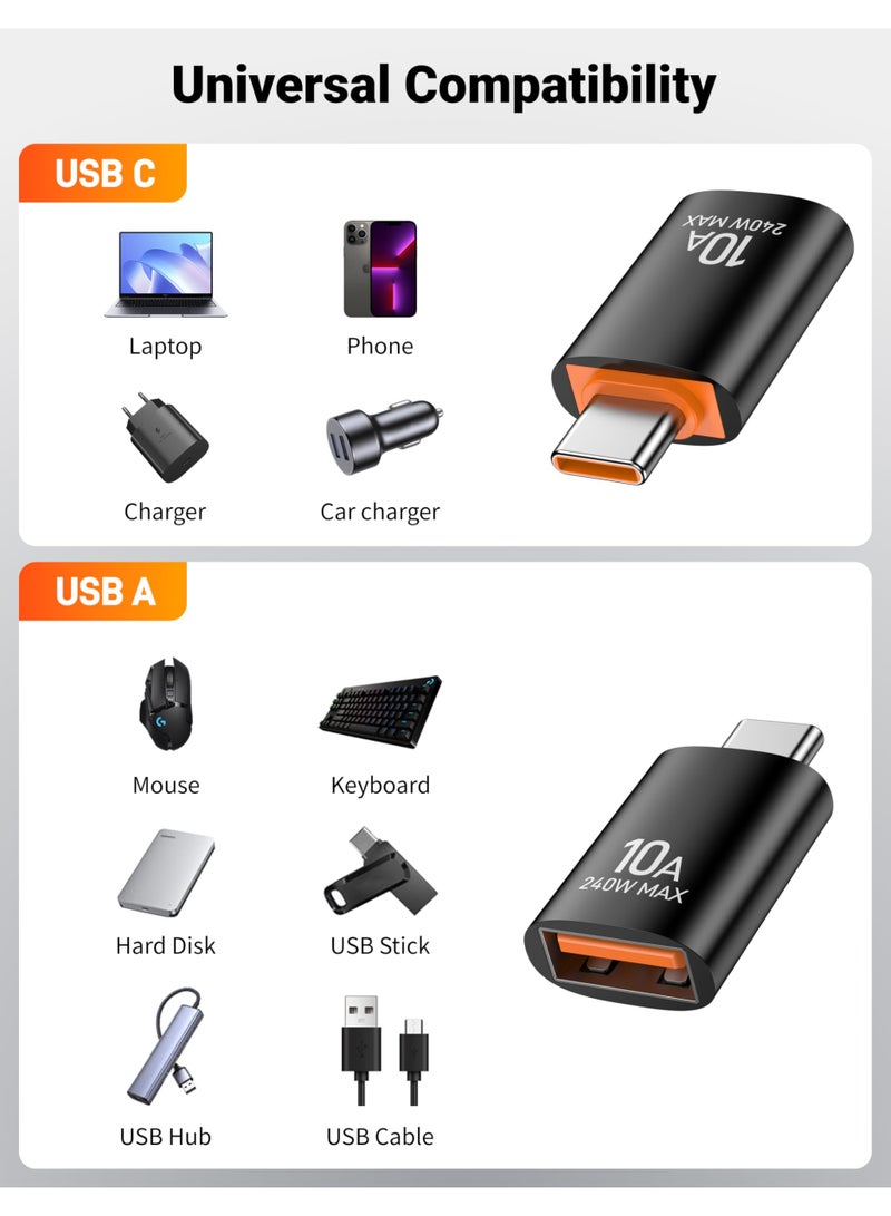 نيكور مجموعة محولات OTG مكونة من 6 قطع: من Type-C إلى USB للشحن السريع ونقل البيانات، متوافقة مع أجهزة Samsung وXiaomi وMacBook وأجهزة الكمبيوتر المحمولة والأجهزة اللوحية وغيرها. تتضمن: 3 محولات (USB ذكر إلى Type-C أنثى) و3 محولات (Type-C ذكر إلى USB أنثى). - Image 3