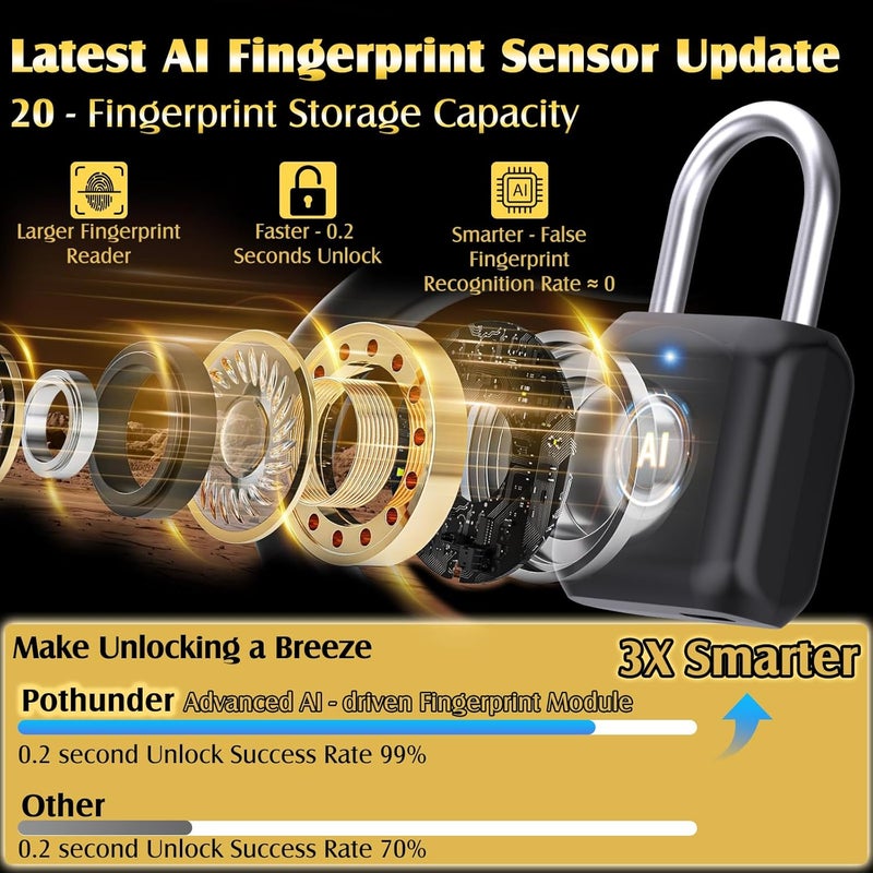 Pothunder Pothunder Fingerprint Padlock Smart Padlock Locker Lock Biometric Metal Keyless Thumbprint Lock Waterproof USB Rechargeable for Gym Locker School Locker Luggage Backpack SuitcaseBlack  - Image 3