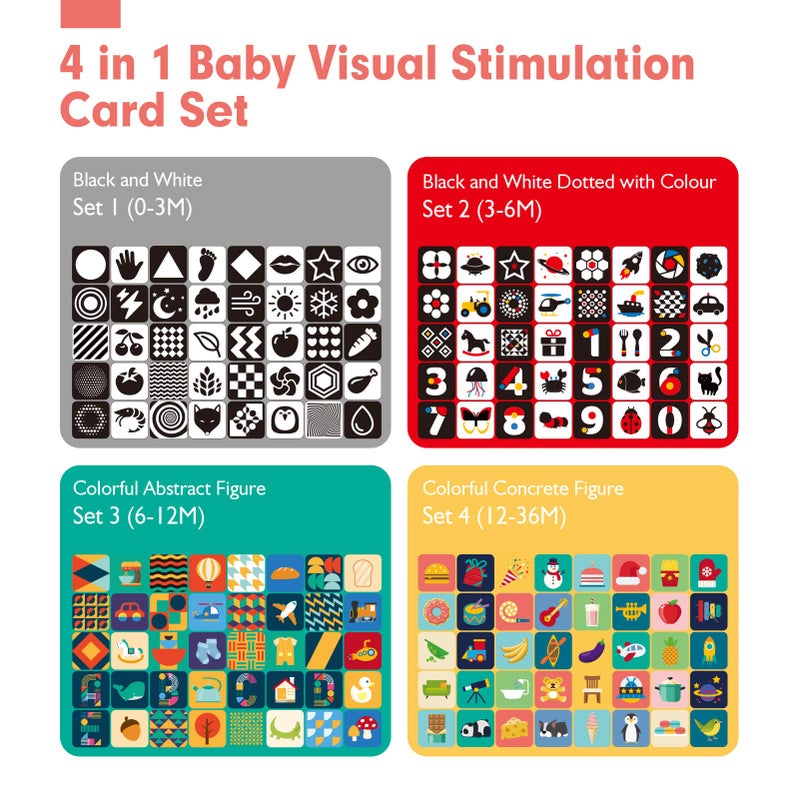 hahaland 4 in 1 High Contrast Flash Cards for Visual Stimulation 80 Pcs Black and White Stimulus Cards Infant Newborn Toys 0 6 Months Black and White Visual Stimulus Cards Infant Newborn Baby Toys 0 3 - Image 4