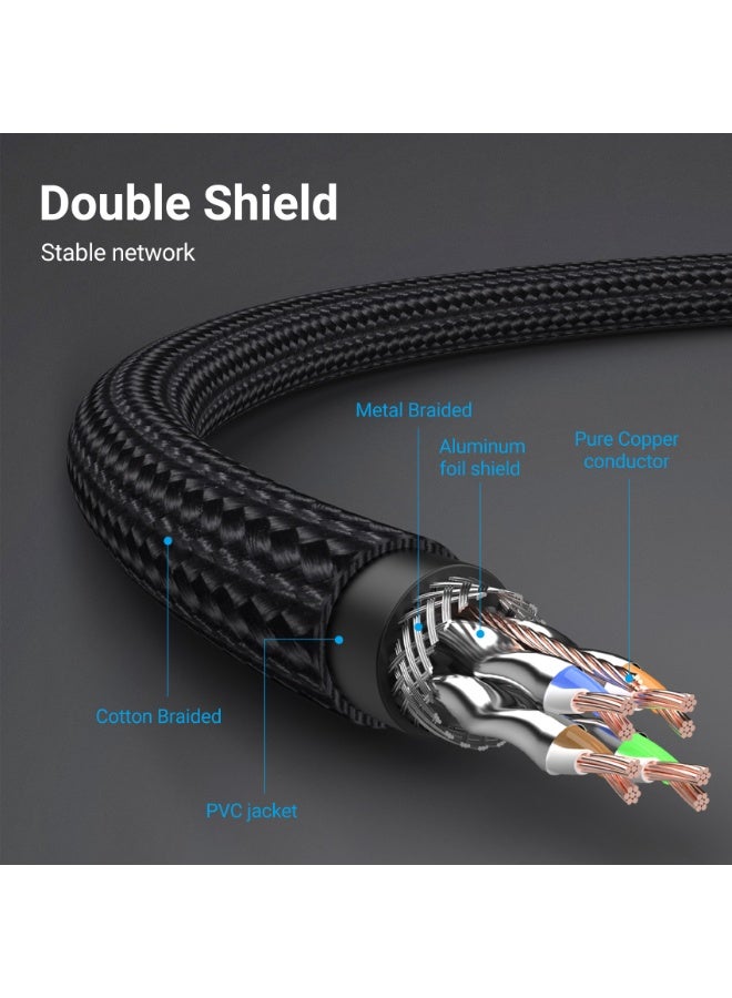VENTION Cotton Braided Cat.8 SFTP Patch Cable 0.5M Black Model # IKGBD - Image 2