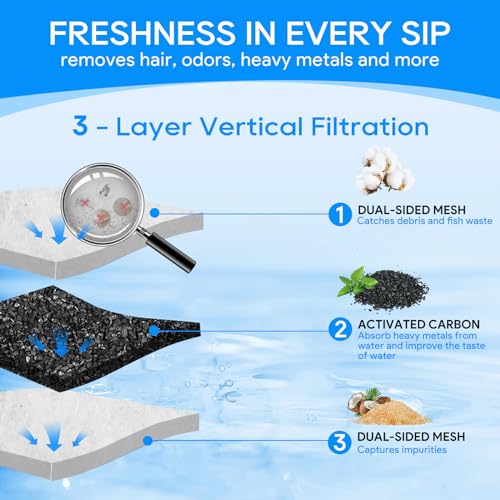 Cunina 12PCS Medium Filter Cartridges Compatible with Tetra Whisper Bio-Bag Filter Cartridges Medium for 10i IQ10 PF10, Fish Tank Aquarium Filter Cartridges Compatible with Tetra Whisper Filter - Image 3