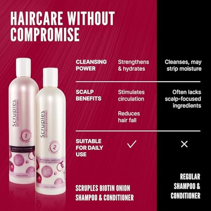 Scruples Biotin Onion Shampoo and Conditioner Bundle - Hair Growth Shampoo & Conditioner for Women to Strengthen & Hydrate - Made with Onion Extract & Biotin to Help Promote Growth (2 Pack) - Image 5