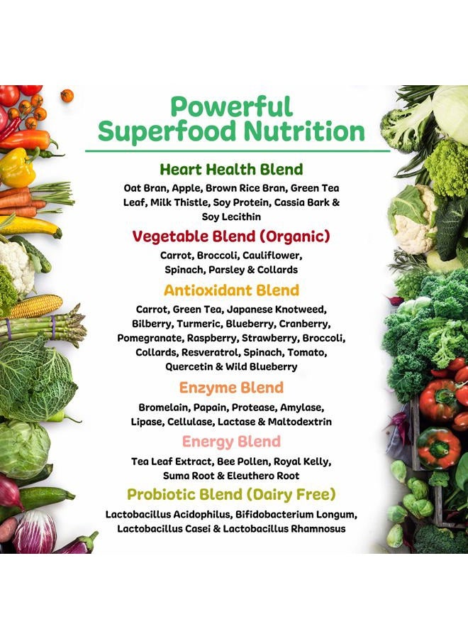 New Vitality Royal Greens Superfood Powder | Healthy Veggie Powder with Probiotics, Enzymes, Antioxidants, Wheat Grass & Greens 10.75oz (30 Day Supply) - Image 4