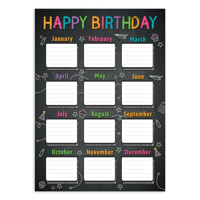 JUESMOS Black Board Birthday Chart Posters for Classroom - Image 1