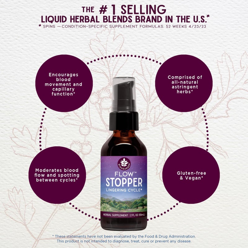 WishGarden Herbs Flow Stopper Lingering Cycle (Wombstringe) - All-Natural Herbal Formula w/Shepherd's Purse & Witch Hazel, Moderates Breatkthrough Bleeding, Blood Flow & Spotting Between Cycles, 2oz - Image 3