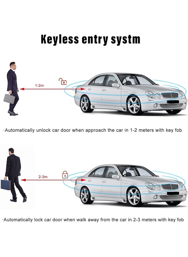 3Xr Car Keyless Entry System M1229, Car Central Power Door Lock With 4 on Remote Control Transmitter, Electrical Anti-Theft Installations For Vehicles - Image 3