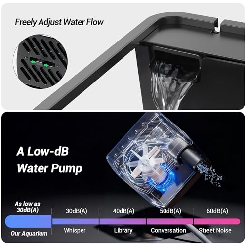 eWonLife 3.5 Gallon Betta Fish Tank, All in One Aquarium Starter Kits with Back Filter, Adjustable Pump, 25W Heater, Thermometer Strip, LED Light with Timer & Water Changer Kit, Nano Fish Tank, AIO Aquarium - Image 4
