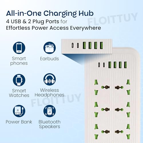 FLOITTUY Multiple Plug Extension Board | 6 Outlets with USB and Type-C Power Sockets | 2500W Output,Long Cable, Wall Mount Option | Surge Protector Power Strip | Travel Adapter (Black/White) - Image 5