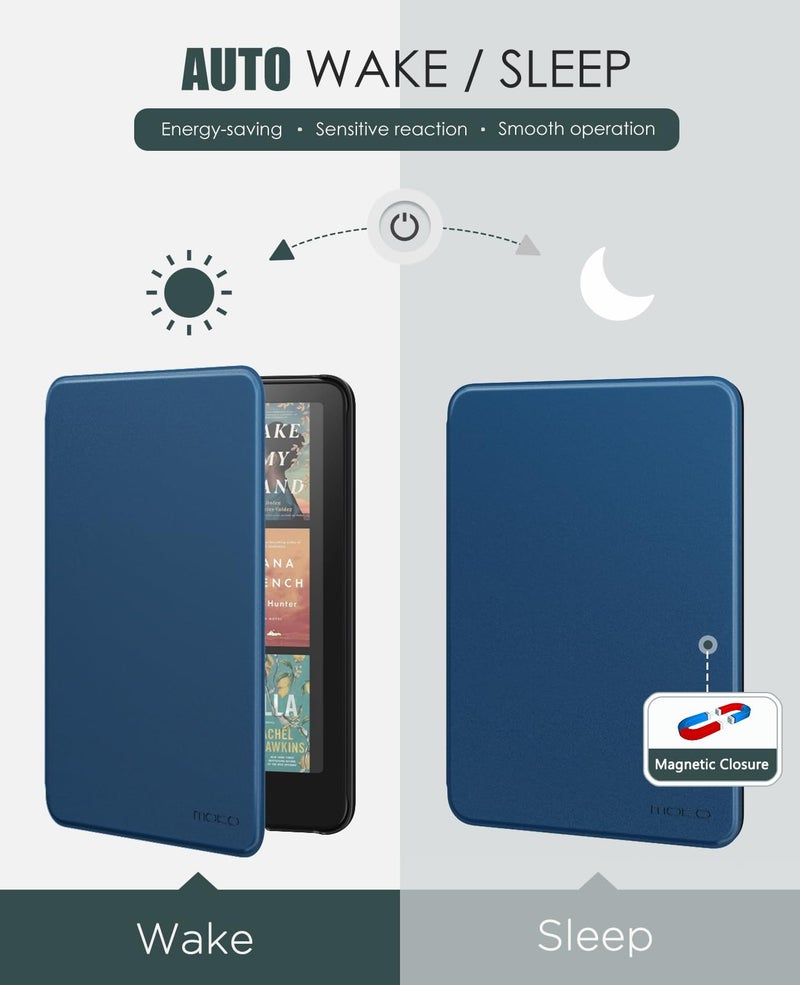MoKo Case for All-New 7" Kindle Paperwhite(12th Generation-2024) and Kindle Colorsoft Signature Edition 2024, Lightweight Shell Cover with Auto Wake/Sleep for Kindle Paperwhite 2024, Dark Sea Blue - Image 5