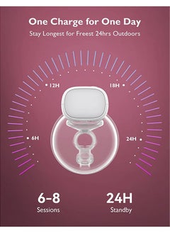 Gonice S9 Pro Wearable Breast Pump, Hands-Free Breast Pump of Longest Battery Life & LED Display, Double Portable Electric Breast Pump with 2 Modes & 9 Levels - 24mm, 2 Pack Gray  - Image 5