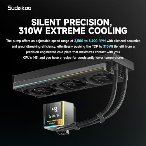 Sudokoo ENERGLO 360 Liquid Cooler: 360mm AIO CPU Cooler with Data Display & PWM Pump - 3 x 120mm Black Water Cooling for Intel LGA 1851/1700/1200/115X & AMD AM5/AM4 - Image 3