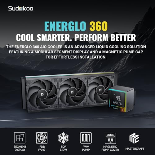 Sudokoo ENERGLO 360 Liquid Cooler: 360mm AIO CPU Cooler with Data Display & PWM Pump - 3 x 120mm Black Water Cooling for Intel LGA 1851/1700/1200/115X & AMD AM5/AM4 - Image 2
