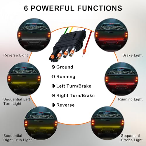Ligrel 48" Tailgate Light Bar - 324 LED Triple Row Strip with Red Brake/White Reverse/Yellow Turn Signals, Sequential Strobe Effects, Waterproof Silicone for Car Pickup SUV Trailers - Image 2