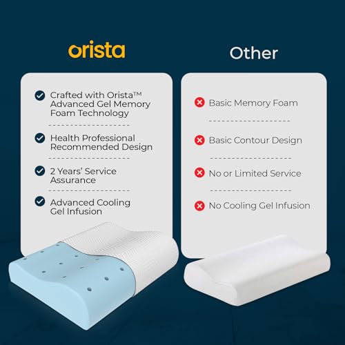 Orista™ Advance Gel Blended Contour Memory Foam Pillow | 2 Year Warranty |Orthopedic Neck & Shoulder Support Pillow for Sleeping | Improves Posture & Spinal Alignment | 19 x 11 x 3.5 Inch | Set of 1 - Image 5