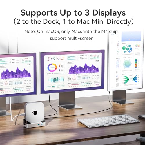ANYOYO Mac mini M4 Dock, 40Gbps Docking Station Stand with 8TB M.2 NVMe SSD Enclosure, Dual HDMI 4K@60Hz, 4×USB-A (10Gbps), 2×USB-A 2.0, PD30W, Wi-Fi Friendly Design, USB Hub for Mac mini M4&M4 Pro - Image 5