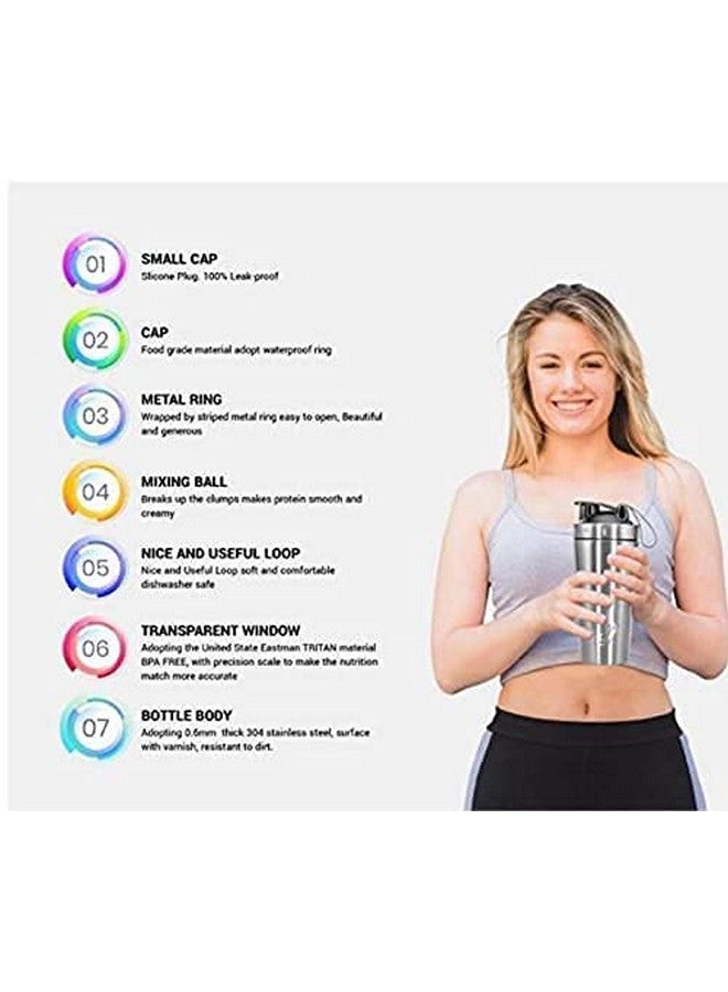Jay JAY Stainless Steel Metal BPA-Free, Leak Proof, Shaker Bottle (Silver, 750 ml) Pack of 1  - Image 4