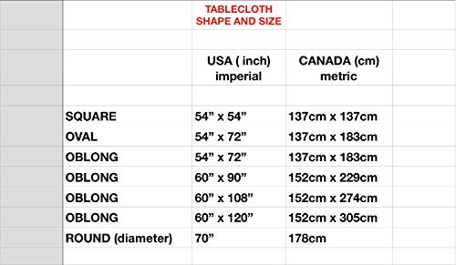 SOFINNI Clear Plastic Tablecloth Protector, Table Cloth Vinyl (60" x 108) - Image 2
