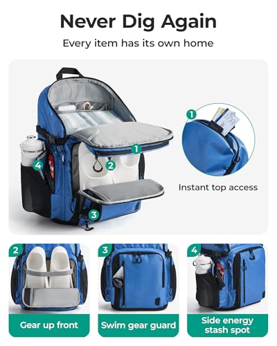BAGSMART 2 Piece Swim Bag for Swimmers with Shoe Compartment, 35L Waterproof Swim Backpack for Men and Women, Swimming Sports Gym Bag, Blue - Image 3