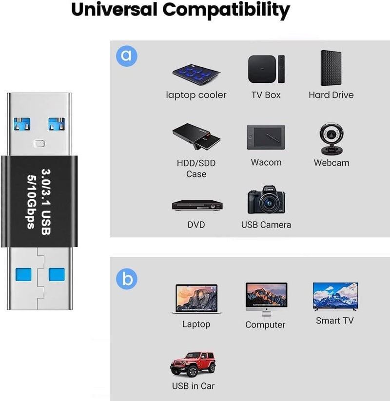 Kanget ® Type C USB 3.0 to USB 3.1 Adapter - High-Speed Male-to-Male Converter for Data Transfer - Image 5