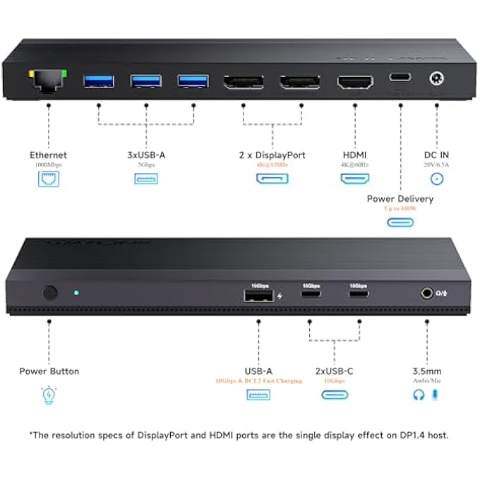 WAVLINK USB C DOCKING STATION TRIPLE DISPLAY - Image 2
