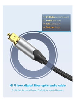 Generic Digital Optical Audio Cable 3.3ft Nylon Braided Fiber, Slim Metal Case, Gold Plated Plug, Toslink Fiber Optic Audio Cable for Sound Bar TV PS4 S*msung Vizio Bose LG, 1 Pcs  - Image 2