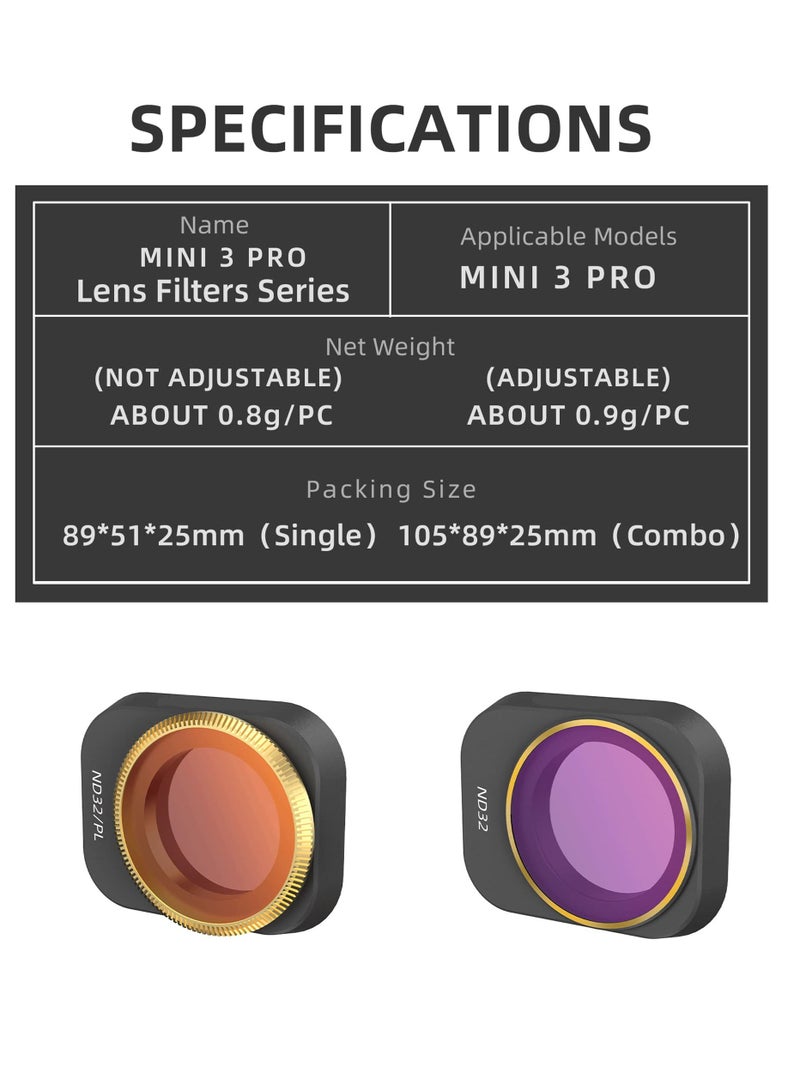 KASTWAVE ND Lens Filter Set for DJI Mini 3 Pro Accessories 4 Piece Filter Set Multi-Coated Filter Camera Lens Drone Camera Lens Accessories (ND4, ND8, ND16, ND32)  - Image 4