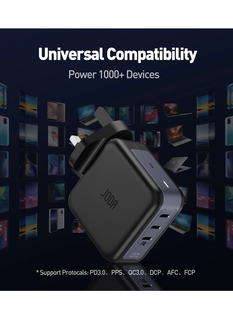 JODA - High-performance 100W wall charger with 3 PD ports, capable of charging multiple devices simultaneously. Powered by GaN technology for efficient energy use and a compact - Image 1