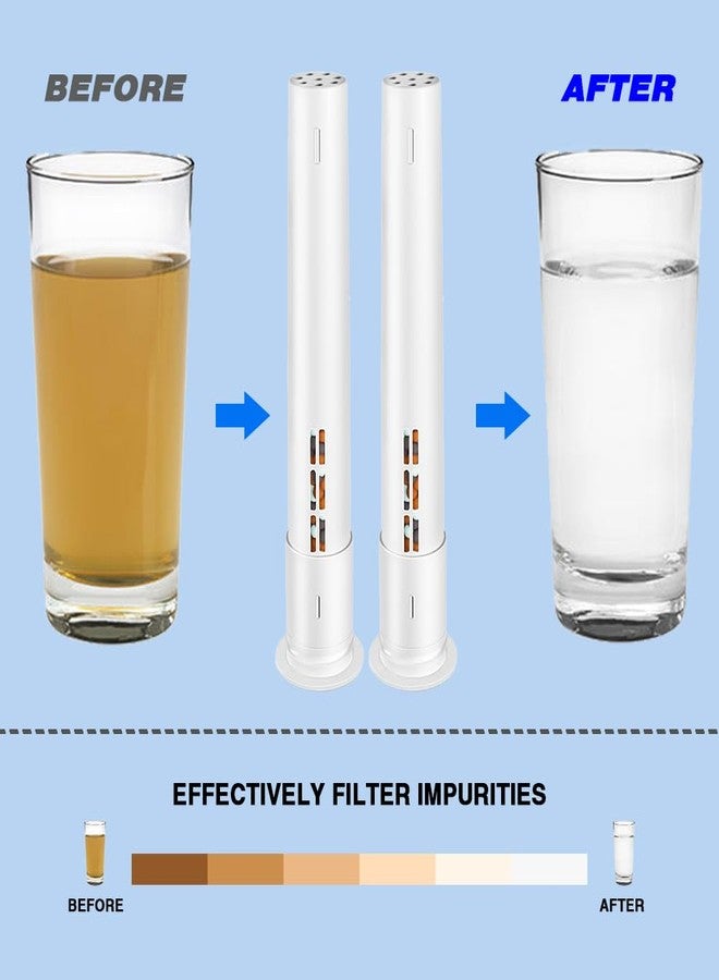 Amorix 2 Pack Shower Filter for Handheld Shower Head, Multi-stage Filter Cartridge for Hard Water, Reduce Chlorine - Image 4