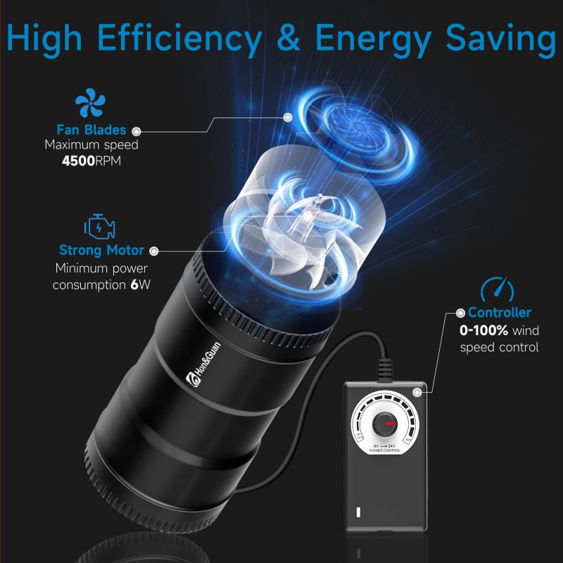 Hon&Guan 4" Air Filtration Kit: 4 Inch Inline Duct Fan with Speed Controller, 10" High Carbon Filter, 8 Ft Ducting & Rubber Coupler, Ventilation System for Grow Tents, Indoor Gardening, Hydroponics - Image 2
