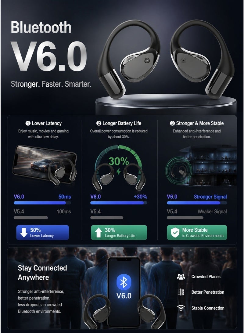 سماعات أذن X5S بلوتوث من نوع إيرهوك، لاسلكية حقيقية بنظام عزل الضوضاء وتحكم باللمس - Image 2