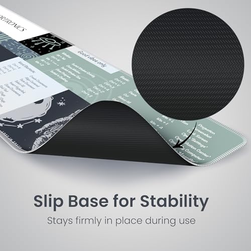 Portronics Comfipad 2 Extended Mouse Pad with Windows Shortcuts Design, Non-Slip Base, Stitched Edges, High-Precision Smooth Surface, Water Resistant Keyboard Pad for Gaming, Office & Home (Grey) - Image 4